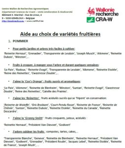 Aide au choix